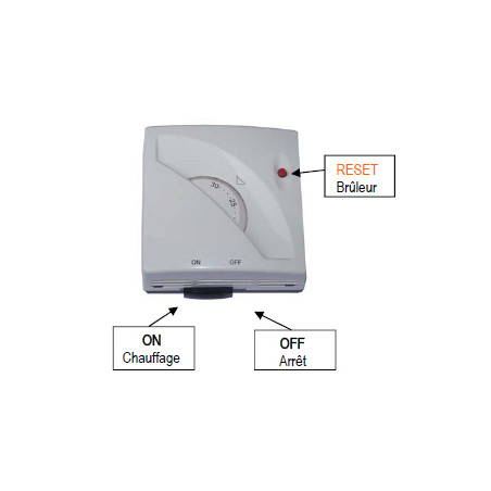 THERMOSTAT AMBIANCE SIMPLE POUR AEROTHERMES