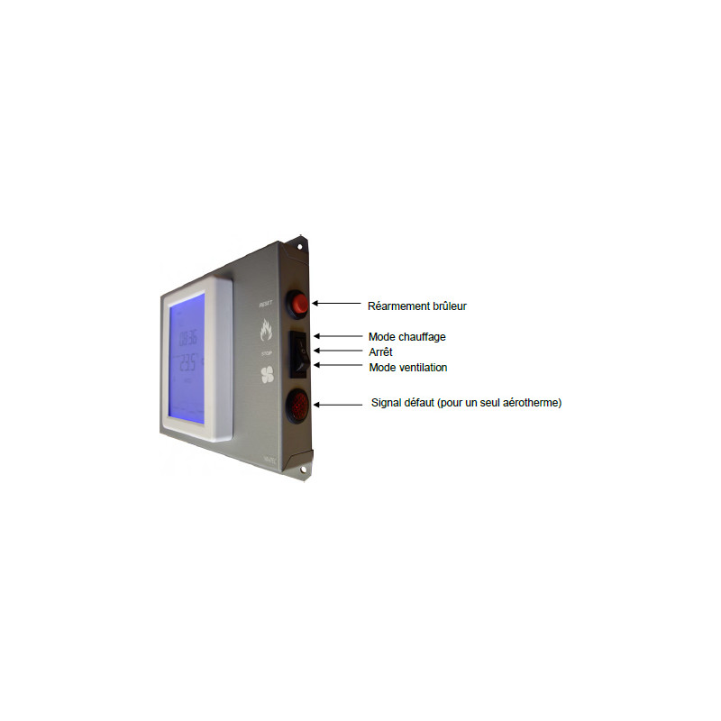THERMOSTAT AMBIANCE PROGRAMMABLE POUR AERO