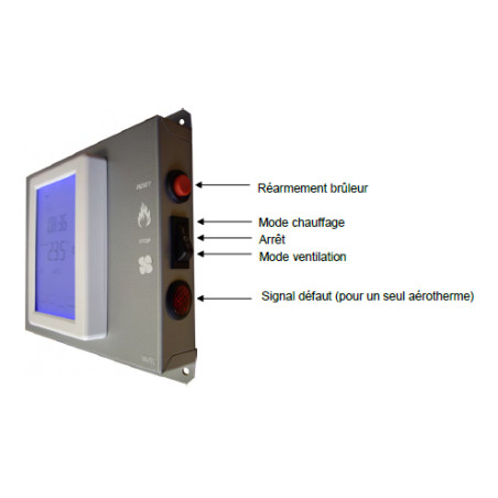 THERMOSTAT AMBIANCE PROGRAMMABLE POUR AERO